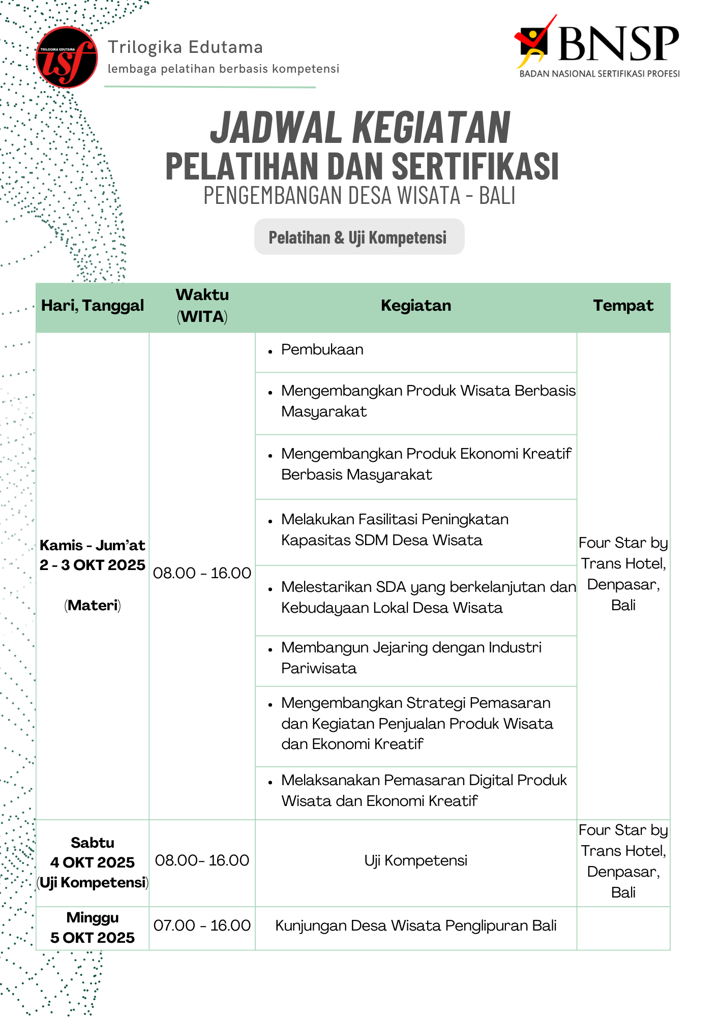 Rundown
